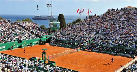 rolex master monte carlo 2020|monte carlo masters 1000 2025.